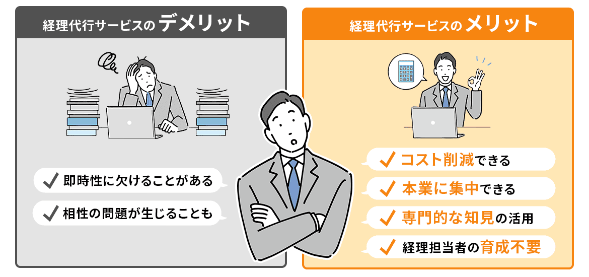経理代行とは?